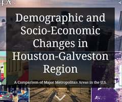 Interactive Regional Growth Report