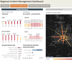 Regional Incident Management Dashboard
