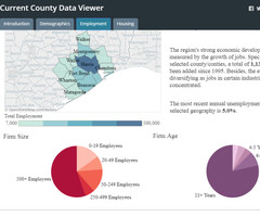 Current County Data Viewer