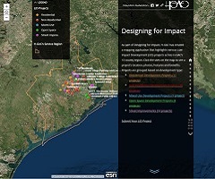 Low Impact Development