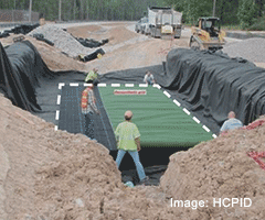 Underground Storage